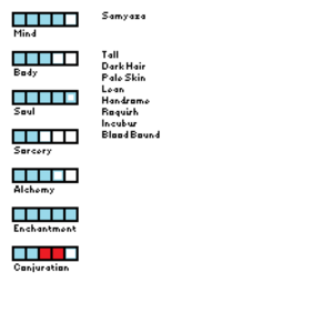 640px-BFQdimitri.png