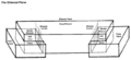 Thumbnail for version as of 20:16, 21 January 2025