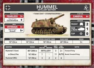 640px-Hummel Statcard.jpg