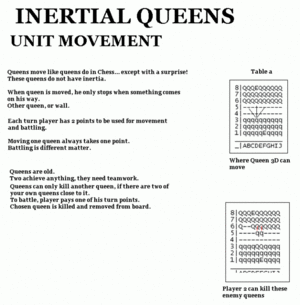 640px-Inertial queens 2.gif