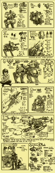 File:640px-RagnyllArmor.png