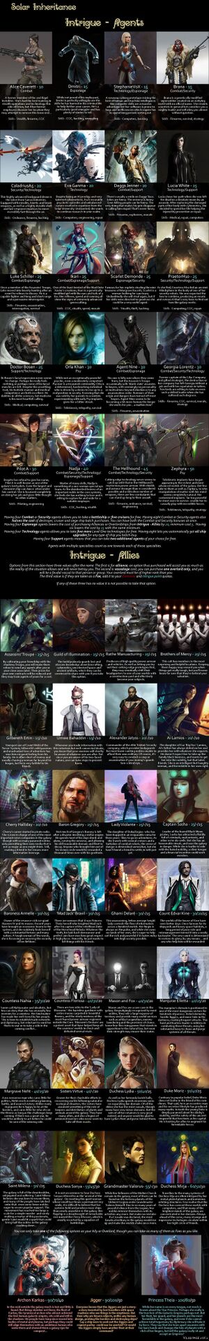 640px-Solar inheritance v2 page 2.jpg