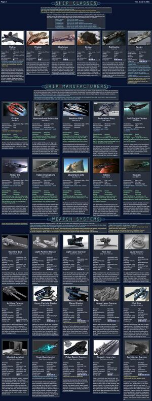 640px-Star page2.jpg