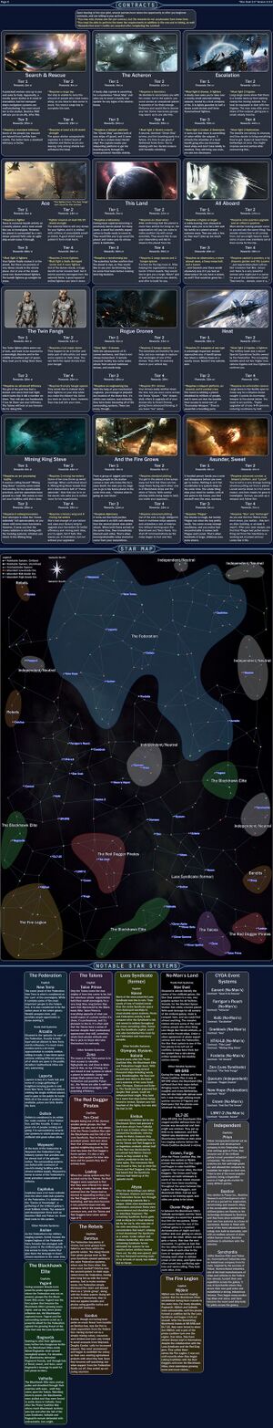 640px-Stardust CYOA v2.0.3 - Page 5.jpg