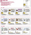 Thumbnail for version as of 20:16, 21 January 2025