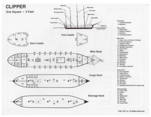 774px-WarCaptainsCompanion PlayerAid Clipper Diagram.png