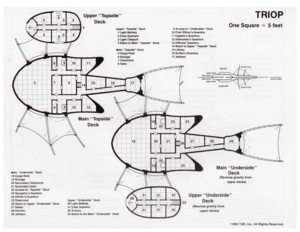 776px-WarCaptainsCompanion PlayerAid Triop Diagram.png