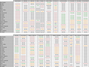 794px-Allychart.png