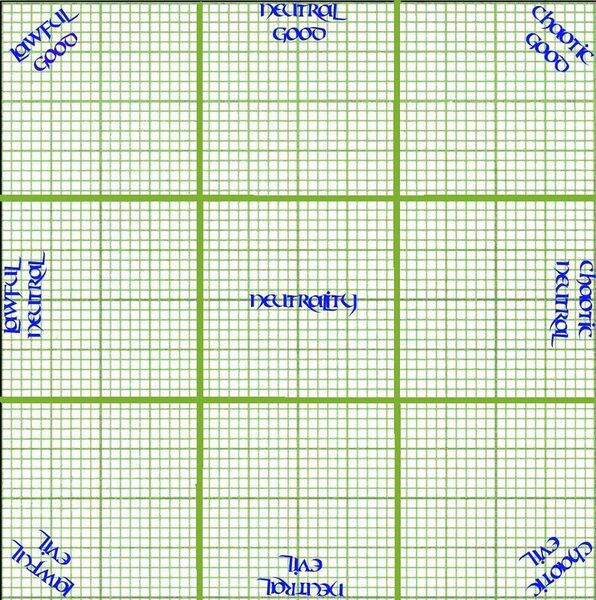 File:800px-Alignment.jpg