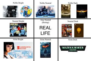 800px-Alignments.jpg