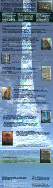 File:800px-Conduit Awakening 9 - The Rim.jpg