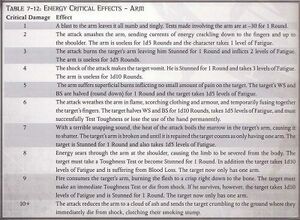 800px-DH CH energy arm.JPG