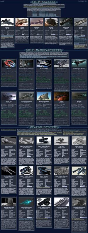 800px-Star page2.jpg