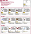 Thumbnail for version as of 20:16, 21 January 2025