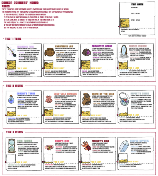 File:807px-Towergirls Gen 4 Items rev.png