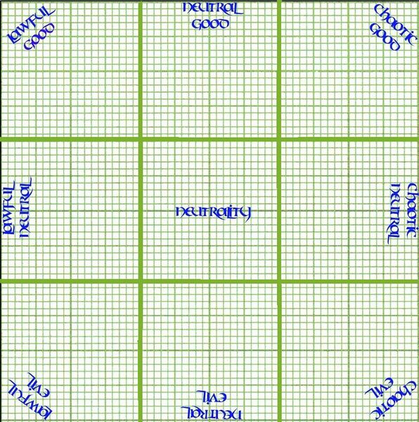 File:894px-Alignment.jpg