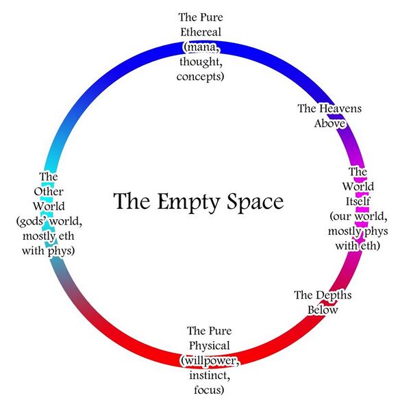 File:900px-Tabula Gloria Loop Cosmology.jpg