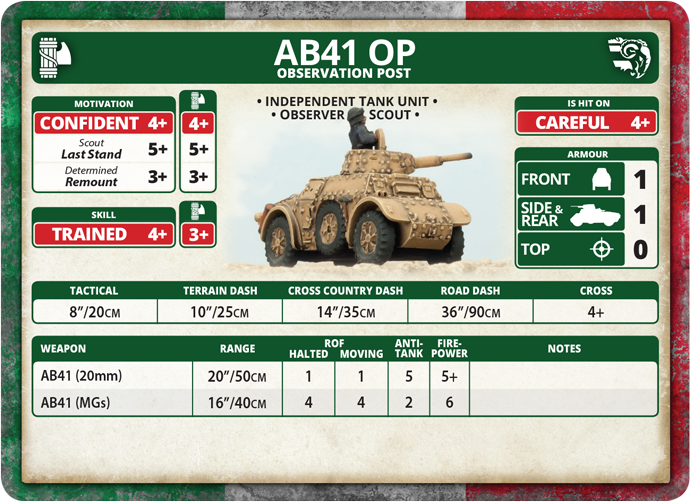 File:AB41 OP Statcard.webp