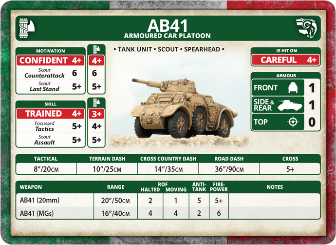 File:AB41 Statcard.webp