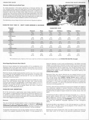 AD&D page16.png