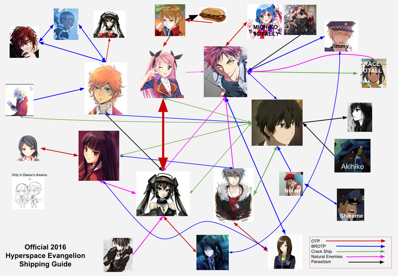 File:AdEva Shipping Diagram.png