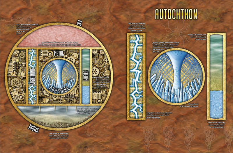 File:Autochthon Map.png