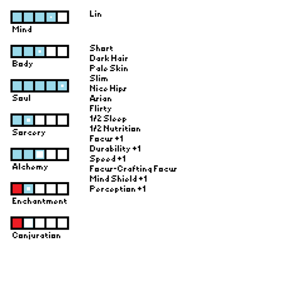 File:BFQlin.png