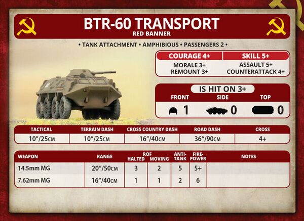 BTR-60 - 2d4chan