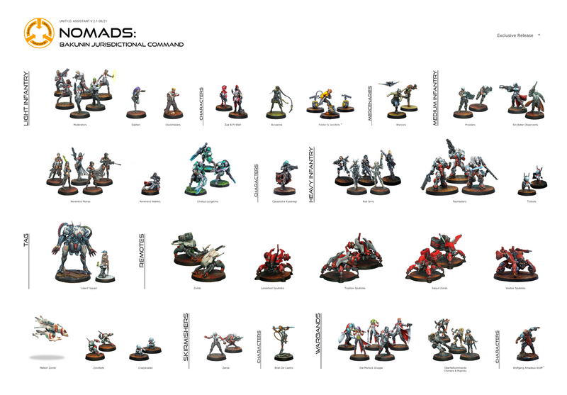 File:Bakunin Unit Identifier 4mb.png