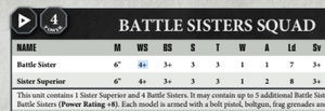 Battle Sisters Index.png