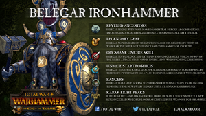 Belegar corrected.png