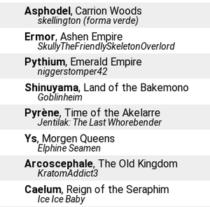 Blitzserver pretenders.png