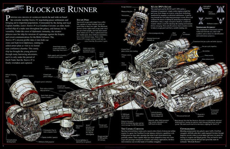 File:Blockade Runner Specs.jpg