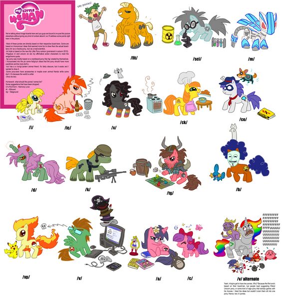 File:Boardponies.jpg
