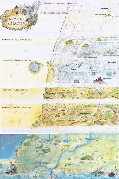 File:Celestia poster small.jpg