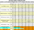 Thumbnail for version as of 20:18, 21 January 2025