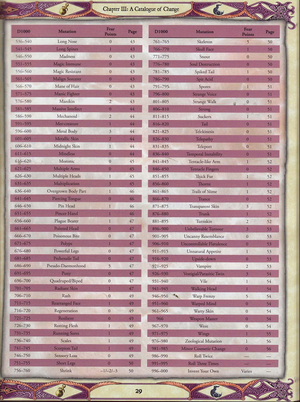 Chaos Mutations 2.png