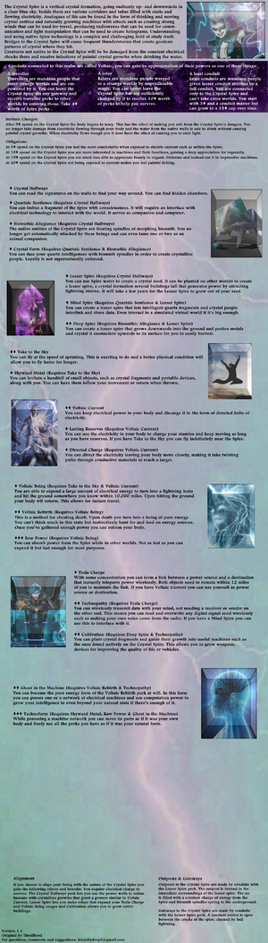 Conduit Awakening Spire.png