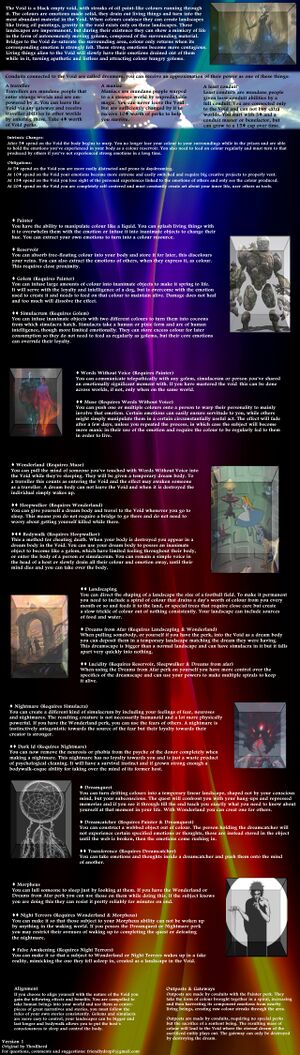 Conduit Awakening Void.jpg