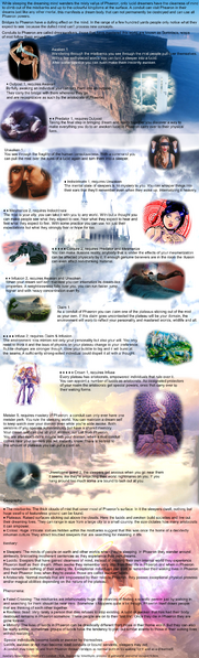 File:Conduit Phaeron2.png