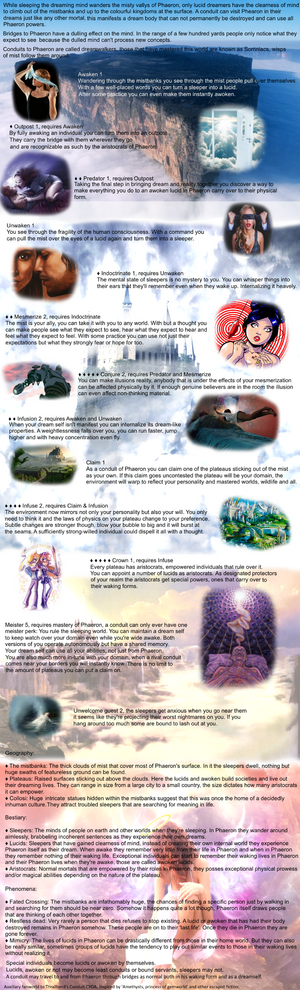 Conduit Phaeron2.png