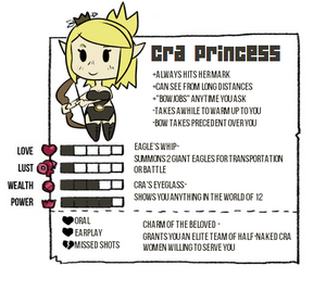 Cra Princess 1.png