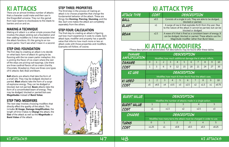 File:DBZ Ki Attacks.png