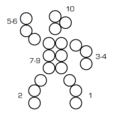 Thumbnail for version as of 20:18, 21 January 2025