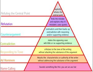 Disagreement graph.jpg