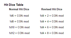 DnDee Hit Dice.PNG