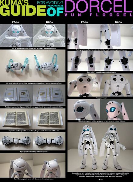 File:Drossel Guide.jpg