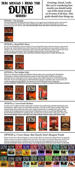 Dune reading guide.jpg