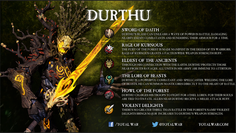 File:Durthu total war.PNG