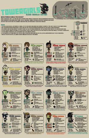 Elder Scrolls.png